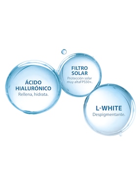 Crema para manos recomendada para prevenir signos de la edad día y noche Ducray Melascreen para todo tipo piel