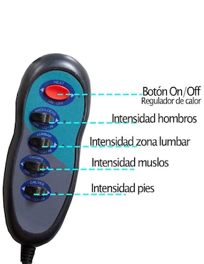 Masajeador corporal Bioconfort