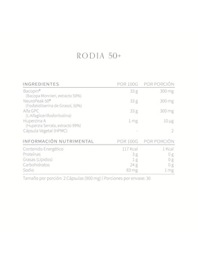 Suplemento alimenticio Oxomio de 60 cápsulas