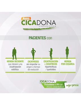 Cicatrizantes Cicadona