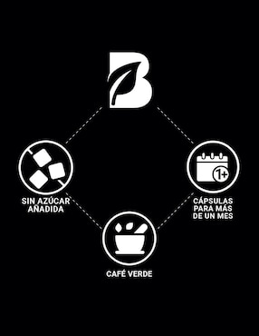 Suplemento Alimenticio B Life Café Verde Puro
