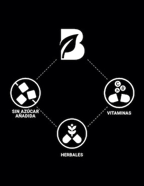 Suplemento Alimenticio B Life Nootrópico de Concentración claridad Mental