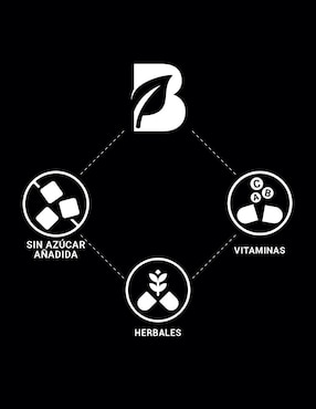 Suplemento Alimenticio B Life para la Visión