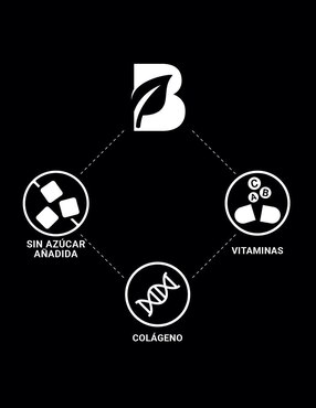 Suplemento Alimenticio B Life Vitaminas Cabello y Barba para Hombre