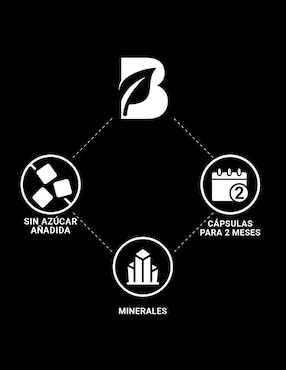 Tratamiento corporal hidratante B Life
