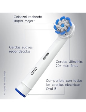 Repuesto para cepillo eléctrico Oral B