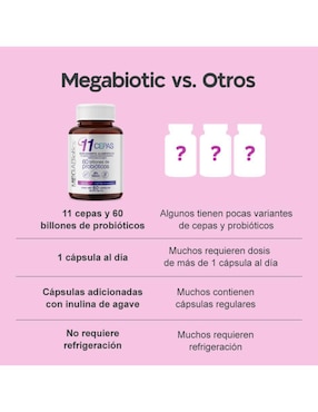 11 Cepas Megabiotic con inulina de agave, lactobacillus acidophilus de 60 cápsulas