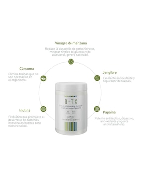 Suplemento alimenticio Inner