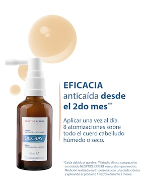 Set tratamiento para cuero cabelludo Ducray Neoptide Expert Suero Para Caída Crónica 2X50 Ml anticaída Ducray Neoptide (Línea Anticaída De Ducray)