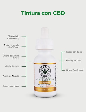 Tintura CBD Life Cbd Life sabor naranja