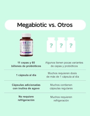 Probióticos 60 Billones y 11 Cepas e Inulina de Agave Megabiotic con enzimas digestivas y probióticos