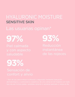 Crema facial recomendada para hidratar día y noche Hyaluronic Moisture Isdin para piel sensible