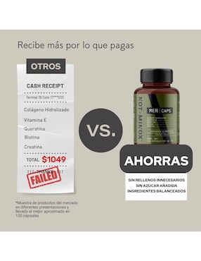 Cápsulas para Crecimiento de Cabello, Barba y Bigote NOT-MINOX Not Minox con colágeno, vitamina e, queratina, biotina y creatina