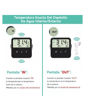 Termómetro digital para bañera Genérica