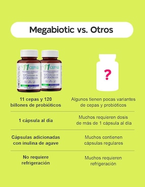 2 pack probióticos 120 billones 11 cepas e inulina de agave Megabiotic con probióticos, inulina de agave y aloe vera de 60 cápsulas