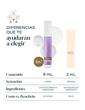 Sérum fortalecedor para pestañas y cejas Collagenic todo tipo piel