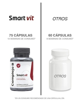 Smart Vit Complejo B 75 cápsulas Suplemento Alimenticio Juveternal con biotina sabor natural de 48 g