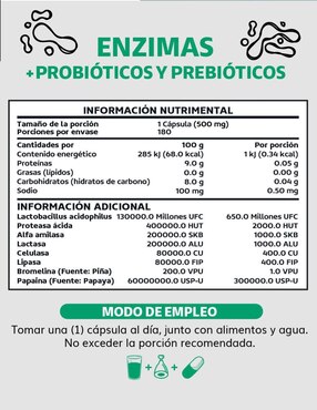 Enzimas Digestivas, Probióticos y Prebióticos Beyond Vitamins con enzimas digestivas y probióticos sabor original de 180 cápsulas