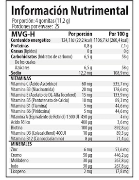 Multivitamínico Belabear con vitamina C sabor moras de 100 gomitas