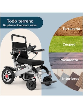 Silla de ruedas Nanofort Mkz-Sillarplealu