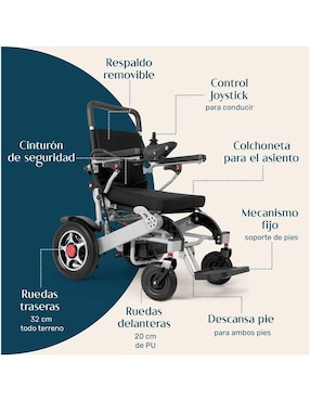 Silla de ruedas Nanofort Mkz-Sillarplealu