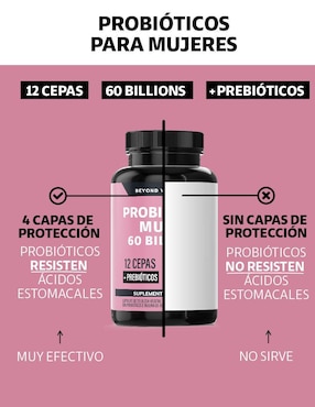 Probióticos mujer 60 Billions + Prebióticos Beyond Vitamins de 60 cápsulas