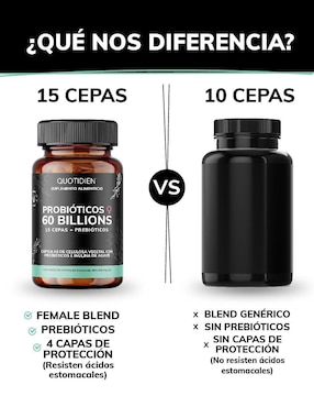 Probioticos 60 Billion + Prebióticos Quotidien con probióticos, prebióticos, inulina de agave y aloe vera de 60 cápsulas