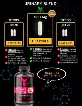 Urinary Blend Nsn con d-manosa de 60 cápsulas