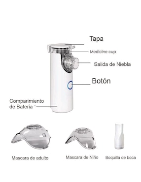 Nebulizador Omron hi neb