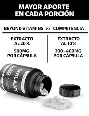Extracto Premium Shilajit y Raíz de Cúrcuma Beyond Vitamins de 60 cápsulas
