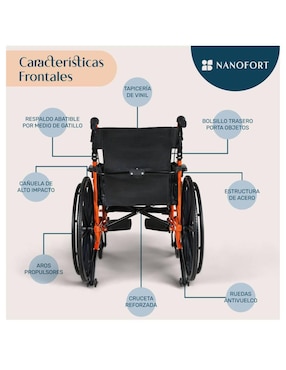 Silla de ruedas Nanofort mkz-silladepalum