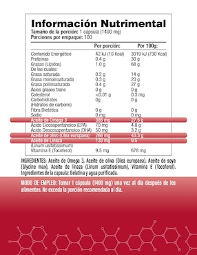 Triple Omega 3-6-9 Salud & Vida Mx