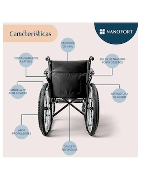 Silla de ruedas Nanofort mkz-sillaterrlux