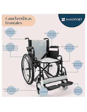 Silla de ruedas Nanofort mkz-sillaterrlux