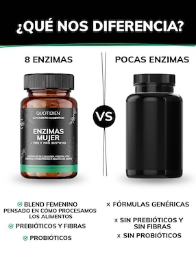 Enzimas Digestivas + Probióticos + Prebióticos (fibras) Quotidien con enzimas digestivas