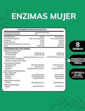 Enzimas Digestivas + Probióticos + Prebióticos (fibras) Quotidien con enzimas digestivas
