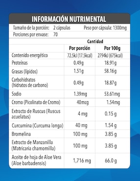 Hemofort Ruscus con Manzanilla, Aloe Vera, Bromelina, Curcumina y Picolinato de Cromo Maklen