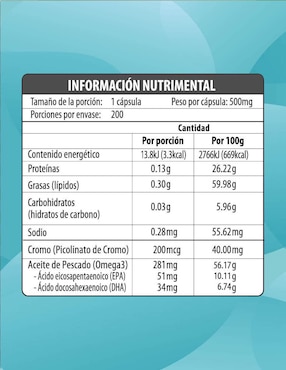 Picolinato de Cromo con Omega 3 Maklen
