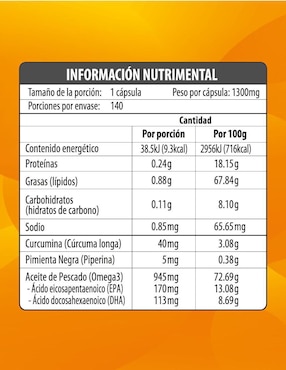 Curcumina con Pimienta Negra y Omega 3 Maklen con piperina