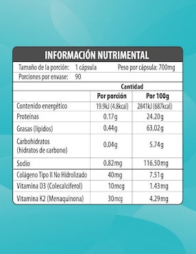 Colágeno No Hidrolizado Tipo II Maklen