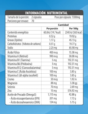 Complemix DIAVIT-M Maklen con vitaminas y minerales