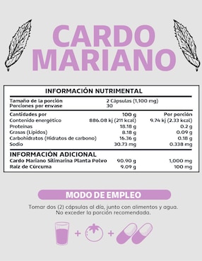 Cardo Marian con Raíz de Cúrcuma Beyond Vitamins de 60 cápsulas