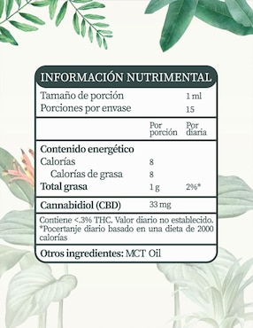 Aceite CBD Esencia Mental