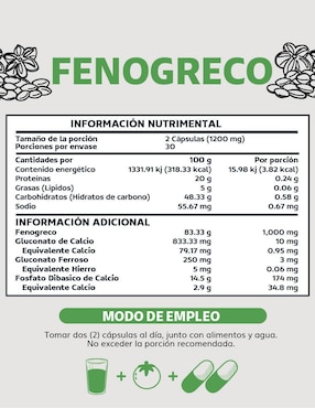 Fenogreco, Calcio y Hierro Beyond Vitamins de 60 cápsulas