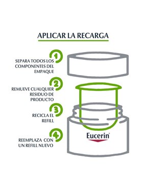 Crema Antiedad Eucerin