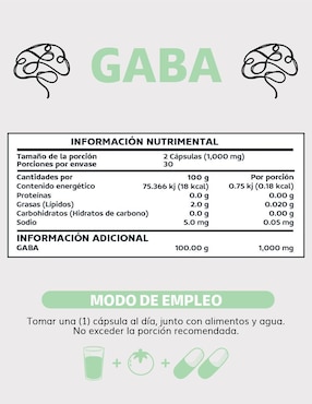 GABA Aminoacidos Beyond Vitamins de 60 cápsulas