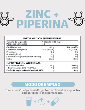Zinc (Gluconato de Zinc) Potenciado con Piperina Estandarizada Beyond Vitamins de 60 cápsulas