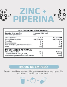 Zinc (Gluconato de Zinc) Potenciado con Piperina Estandarizada Beyond Vitamins de 180 cápsulas