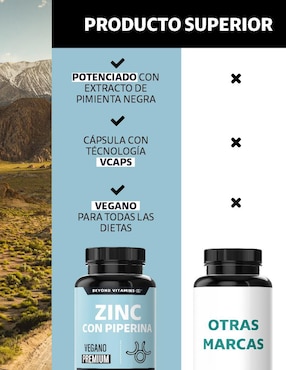 Zinc (Gluconato de Zinc) Potenciado con Piperina Estandarizada Beyond Vitamins de 180 cápsulas
