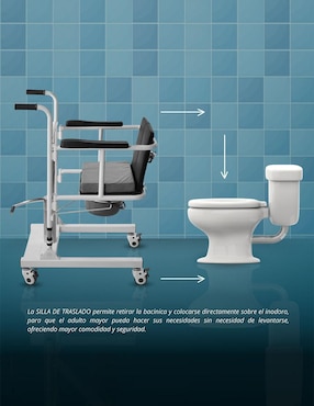 Silla transportadora Nanofort Hidráulica